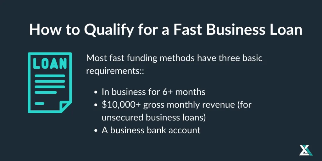 Business Loan Inquiry