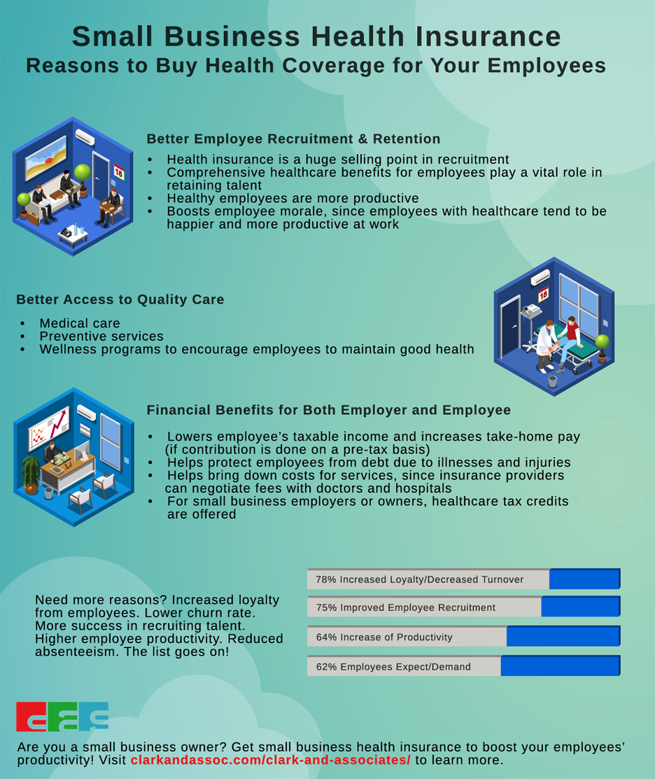 Health Insurance Company Plans
